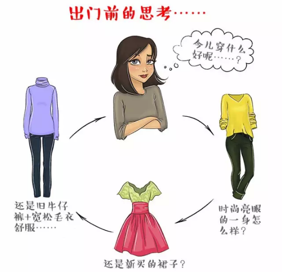 女人就是麻烦!